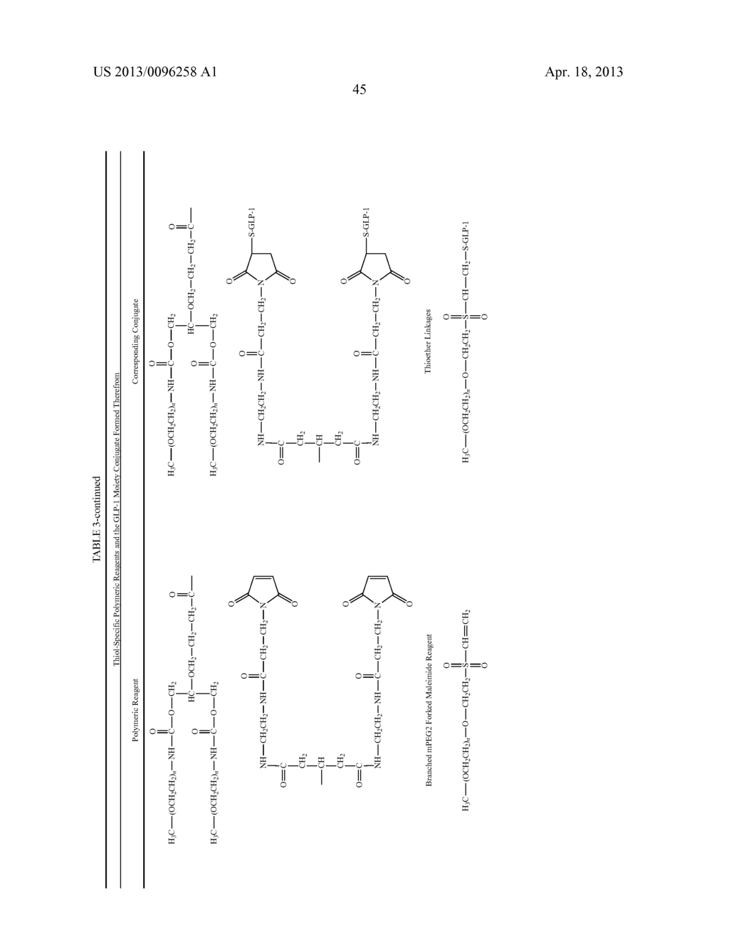 POLYMER CONJUGATES OF GLP-1 - diagram, schematic, and image 58