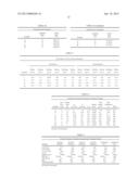 BIMODAL POLYETHYLENE COMPOSITION AND ARTICLES MADE THEREFROM diagram and image