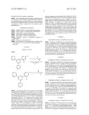 ULTRAVIOLET LIGHT ABSORBING MATERIALS FOR INTRAOCULAR LENS AND USES     THEREOF diagram and image