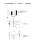 PROTEIN CAPABLE OF BINDING SPECIFICALLY TO IMMUNOGLOBULIN, AND     IMMUNOGLOBULIN-BINDING AFFINITY LIGAND diagram and image