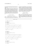 PROTEIN CAPABLE OF BINDING SPECIFICALLY TO IMMUNOGLOBULIN, AND     IMMUNOGLOBULIN-BINDING AFFINITY LIGAND diagram and image