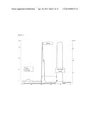 PROCESS FOR THE PURIFICATION OF A GROWTH FACTOR PROTEIN diagram and image