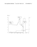 PROCESS FOR THE PURIFICATION OF A GROWTH FACTOR PROTEIN diagram and image