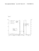 PROCESS FOR THE PURIFICATION OF A GROWTH FACTOR PROTEIN diagram and image