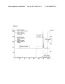 PROCESS FOR THE PURIFICATION OF A GROWTH FACTOR PROTEIN diagram and image