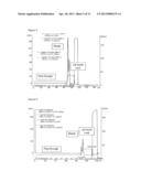 PROCESS FOR THE PURIFICATION OF A GROWTH FACTOR PROTEIN diagram and image