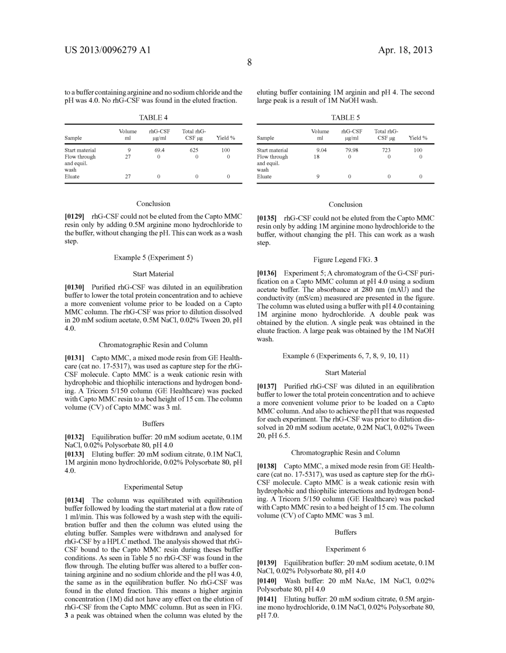 PROCESS FOR THE PURIFICATION OF A GROWTH FACTOR PROTEIN - diagram, schematic, and image 20