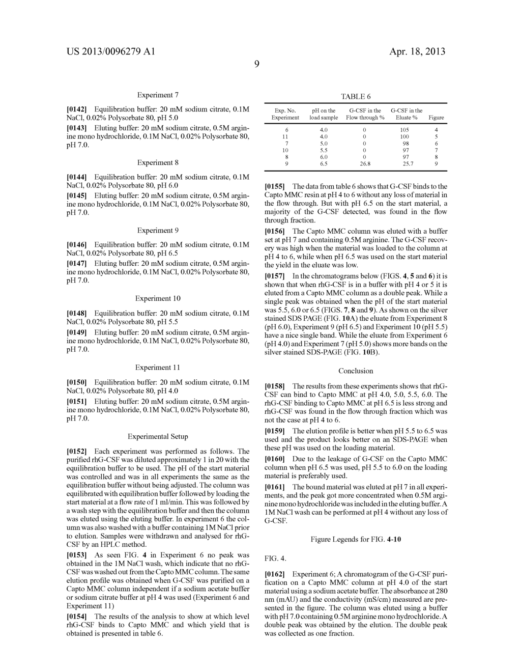 PROCESS FOR THE PURIFICATION OF A GROWTH FACTOR PROTEIN - diagram, schematic, and image 21