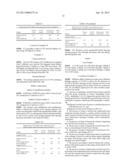 PROCESS FOR THE PURIFICATION OF A GROWTH FACTOR PROTEIN diagram and image