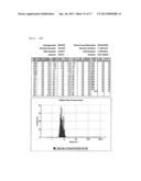 siRNA conjugate and preparation method thereof diagram and image