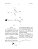 siRNA conjugate and preparation method thereof diagram and image