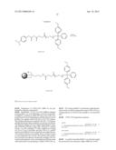 siRNA conjugate and preparation method thereof diagram and image