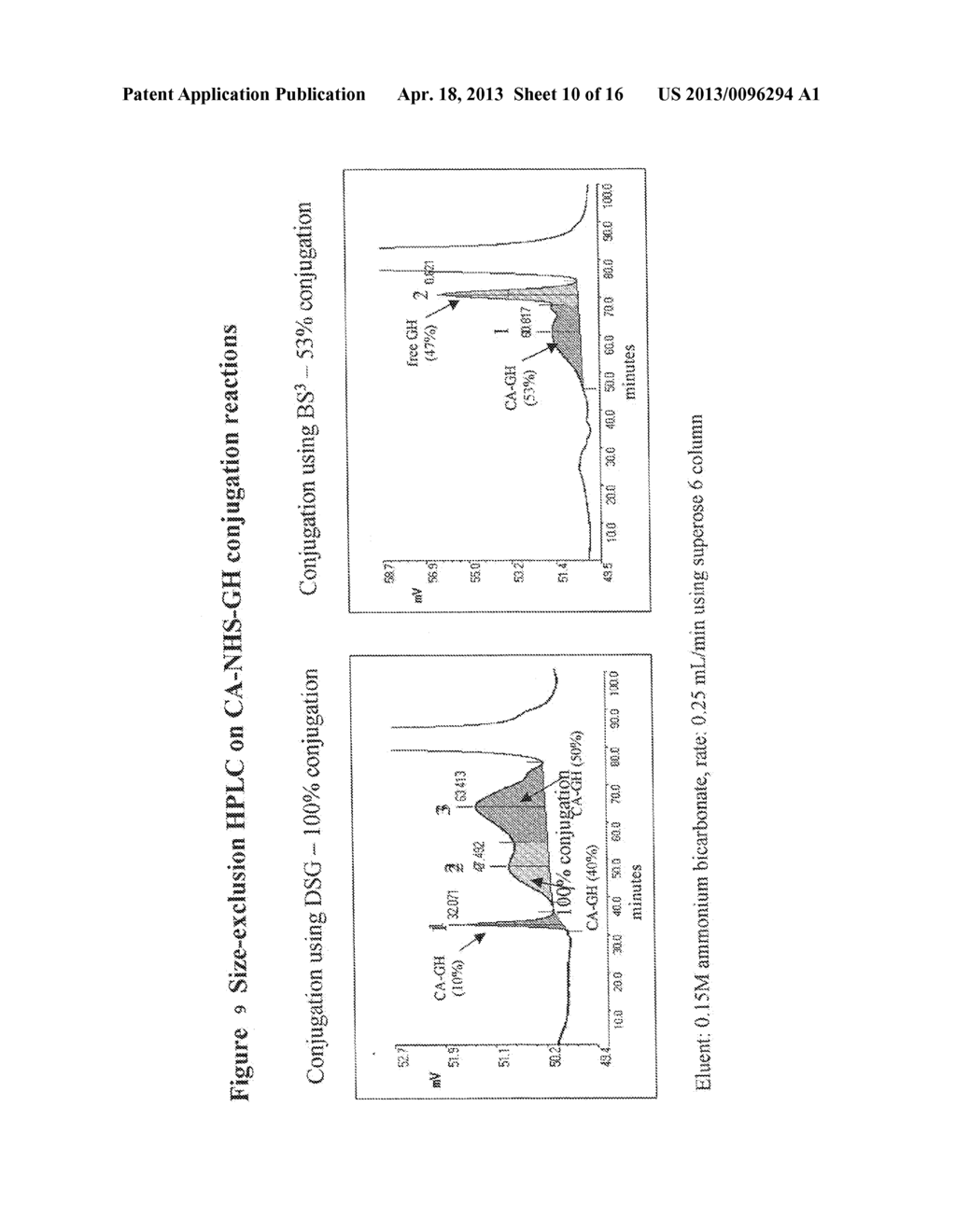 SIALIC ACID DERIVATIVES - diagram, schematic, and image 11