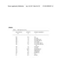 METHOD OF SYNTHESIZING A COMPLEX [CO (NNS) 2] ACTIVE AGAINST THE MALARIA     PARASITE PLASMODIUM diagram and image