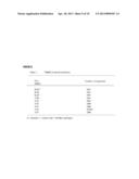 METHOD OF SYNTHESIZING A COMPLEX [CO (NNS) 2] ACTIVE AGAINST THE MALARIA     PARASITE PLASMODIUM diagram and image