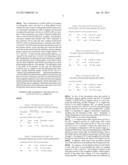 METHOD OF SYNTHESIZING A COMPLEX [CO (NNS) 2] ACTIVE AGAINST THE MALARIA     PARASITE PLASMODIUM diagram and image