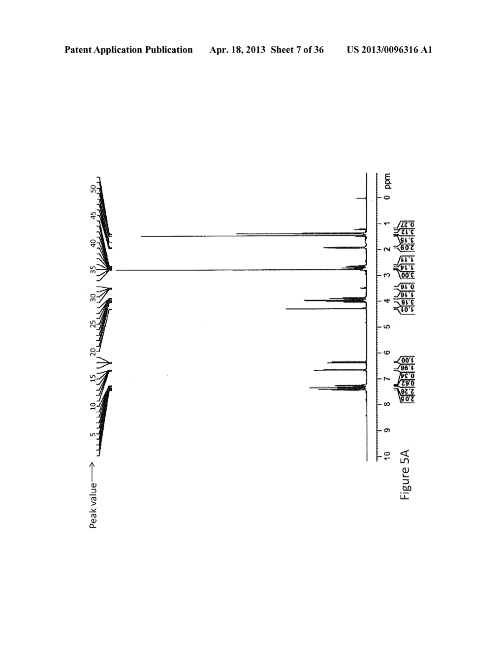 Novel Method for Preparation of Bisnorcymerine and Salts Thereof - diagram, schematic, and image 08