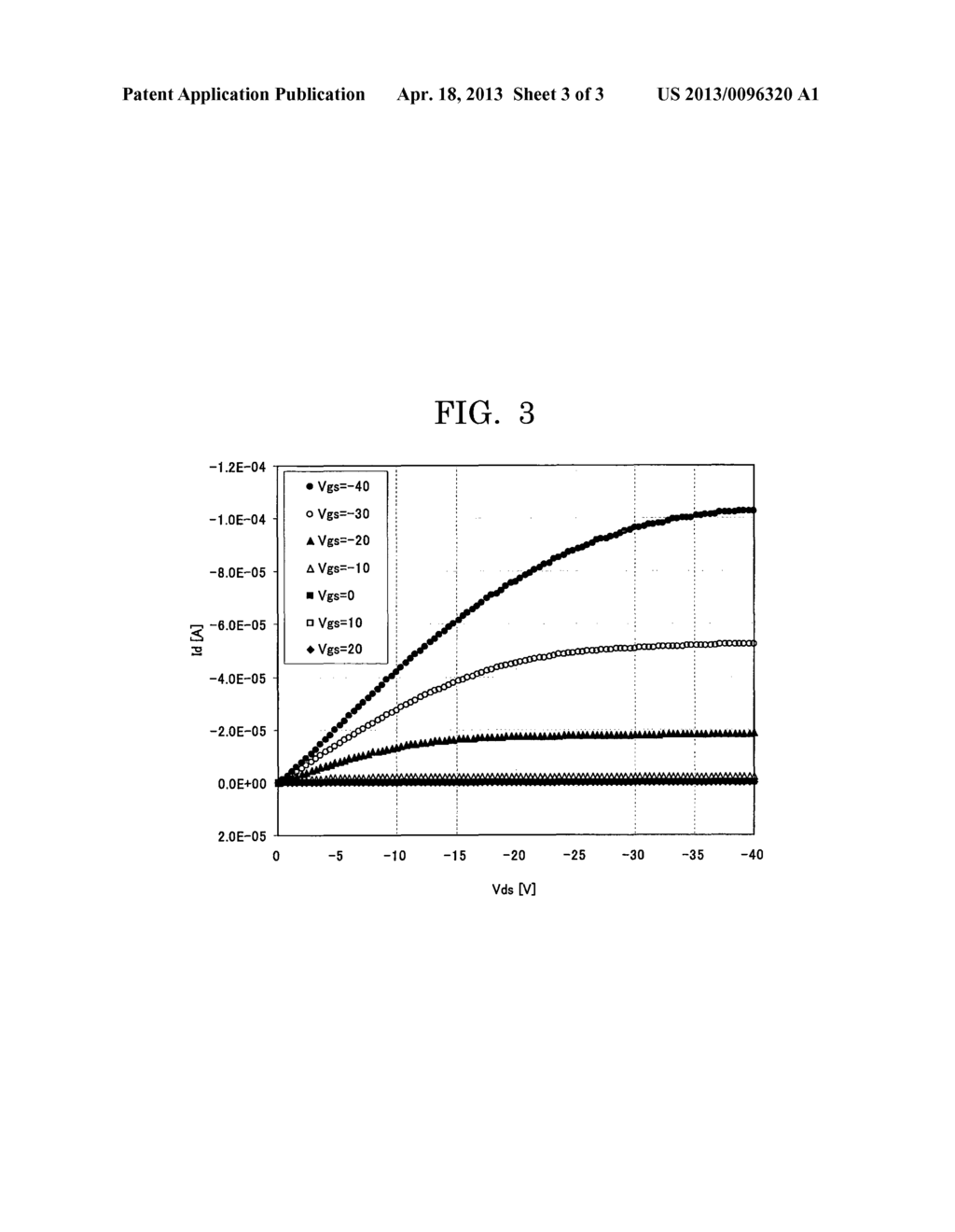 ORGANIC SEMICONDUCTIVE MATERIAL PRECURSOR CONTAINING     DITHIENOBENZODITHIOPHENE DERIVATIVE, INK, INSULATING MEMBER,     CHARGE-TRANSPORTING MEMBER, AND ORGANIC ELECTRONIC DEVICE - diagram, schematic, and image 04