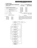 METHOD OF BIOBASED CHEMICAL PRODUCTION FROM CRUDE BIOGLYCERIN diagram and image