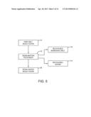 METHOD OF BIOBASED CHEMICAL PRODUCTION FROM CRUDE BIOGLYCERIN diagram and image