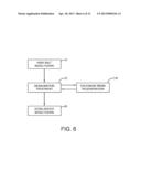 METHOD OF BIOBASED CHEMICAL PRODUCTION FROM CRUDE BIOGLYCERIN diagram and image