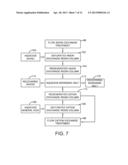 METHOD OF BIOBASED CHEMICAL PRODUCTION FROM CRUDE BIOGLYCERIN diagram and image