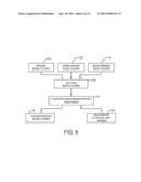 METHOD OF BIOBASED CHEMICAL PRODUCTION FROM CRUDE BIOGLYCERIN diagram and image