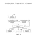 METHOD OF BIOBASED CHEMICAL PRODUCTION FROM CRUDE BIOGLYCERIN diagram and image