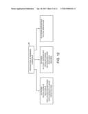 METHOD OF BIOBASED CHEMICAL PRODUCTION FROM CRUDE BIOGLYCERIN diagram and image