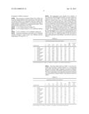 PROCESS FOR PREPARING AN EPOXIDE FROM AN OXYGENATE diagram and image