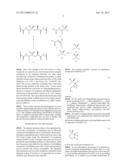 PROCESS FOR SYNTHESIS OF SILANE DIPEPTIDE ANALOGS diagram and image