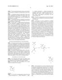 PROCESS FOR SYNTHESIS OF SILANE DIPEPTIDE ANALOGS diagram and image