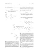 PROCESS FOR SYNTHESIS OF SILANE DIPEPTIDE ANALOGS diagram and image