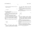 PROCESS FOR SYNTHESIS OF SILANE DIPEPTIDE ANALOGS diagram and image