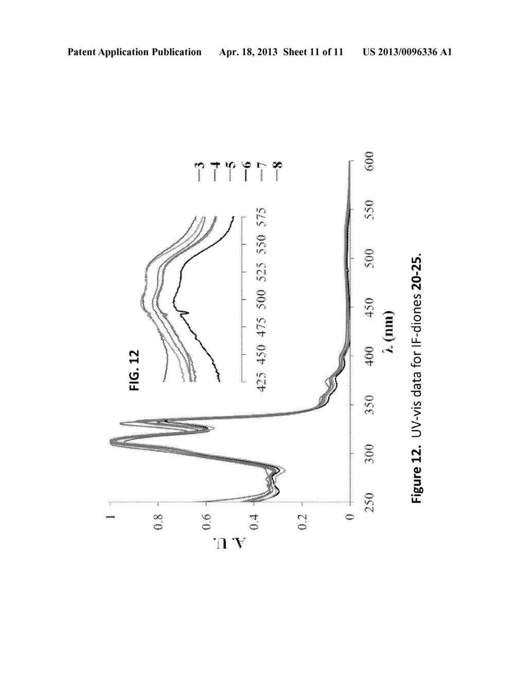 ALKYNYL-SUBSTITUTED INDENOFLUORENES USEFUL IN ELECTRONIC AND     ELECTRO-OPTICAL DEVICES - diagram, schematic, and image 12