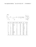 ASYMMETRIC CYCLIZATION PROCESSES USING UNSATURATED NITRO COMPOUNDS diagram and image