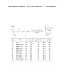 ASYMMETRIC CYCLIZATION PROCESSES USING UNSATURATED NITRO COMPOUNDS diagram and image