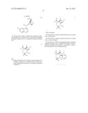 ASYMMETRIC CYCLIZATION PROCESSES USING UNSATURATED NITRO COMPOUNDS diagram and image