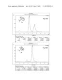 ASYMMETRIC CYCLIZATION PROCESSES USING UNSATURATED NITRO COMPOUNDS diagram and image