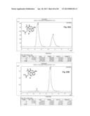 ASYMMETRIC CYCLIZATION PROCESSES USING UNSATURATED NITRO COMPOUNDS diagram and image