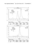 ASYMMETRIC CYCLIZATION PROCESSES USING UNSATURATED NITRO COMPOUNDS diagram and image