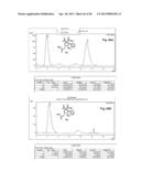 ASYMMETRIC CYCLIZATION PROCESSES USING UNSATURATED NITRO COMPOUNDS diagram and image