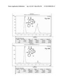 ASYMMETRIC CYCLIZATION PROCESSES USING UNSATURATED NITRO COMPOUNDS diagram and image