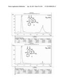 ASYMMETRIC CYCLIZATION PROCESSES USING UNSATURATED NITRO COMPOUNDS diagram and image