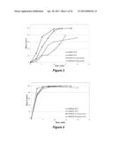 DEPOLYMERIZATION OF POLYLACTIC ACID diagram and image