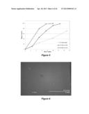 DEPOLYMERIZATION OF POLYLACTIC ACID diagram and image