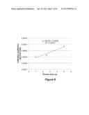 DEPOLYMERIZATION OF POLYLACTIC ACID diagram and image