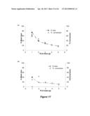 DEPOLYMERIZATION OF POLYLACTIC ACID diagram and image