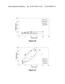 DEPOLYMERIZATION OF POLYLACTIC ACID diagram and image