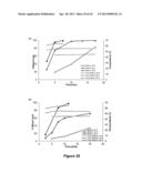 DEPOLYMERIZATION OF POLYLACTIC ACID diagram and image